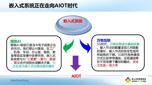 人工智能與物聯網的融合創新 華清遠見2022課程產品發布會回顧